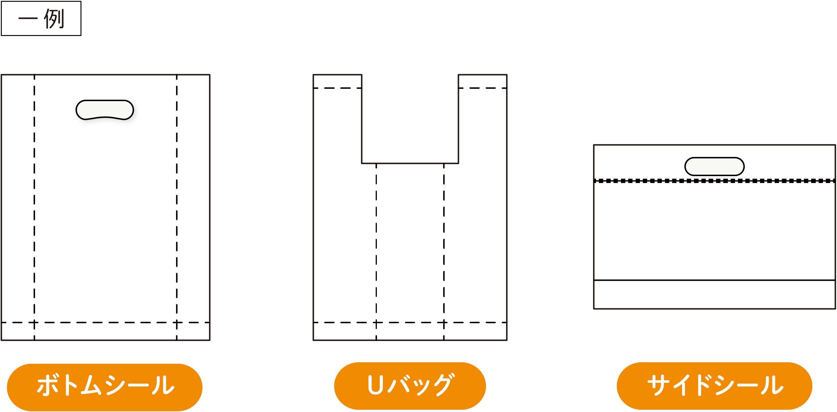 製造形状例一例